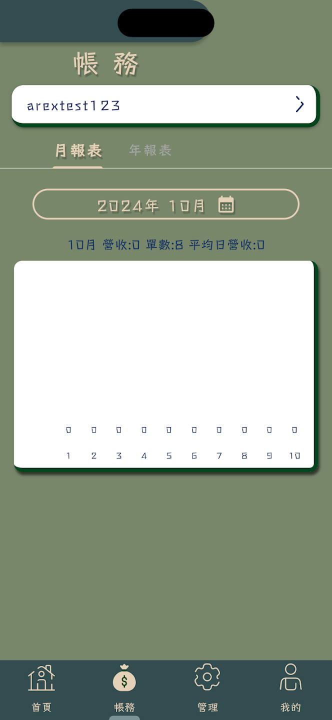 imj3
